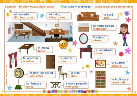 Vocabulario español   inglés, material didáctico en inglés