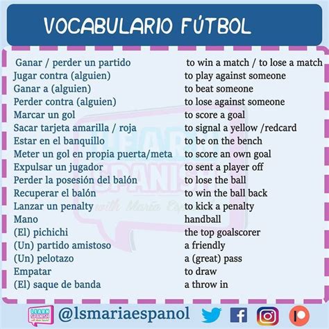 Vocabulario Futbol En Ingles   SEONegativo.com
