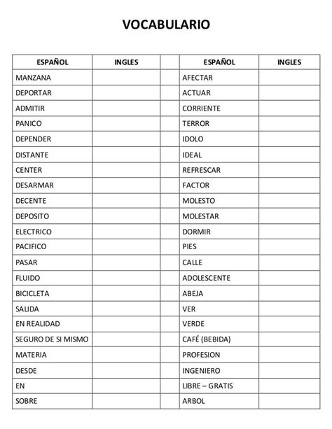 Vocabulario ingles español