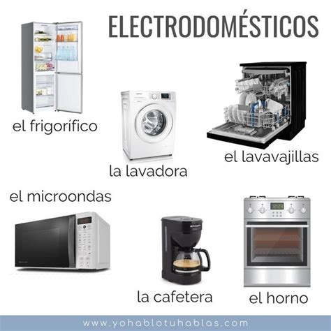 Vocabulario  Los electrodomésticos | Palabras en español, Vocabulario ...