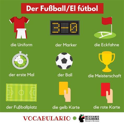 Vocabulario sobre fútbol y la Bundesliga para aprender alemán