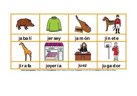 Vocabulario. Trabajamos la J | Teacher resources, Spanish ...