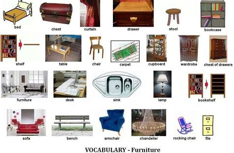Vocabulary: furniture