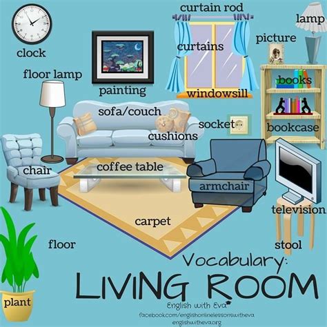 Vocabulary  Living Room, Furniture, ESL, EFL, English Vocabulary ...