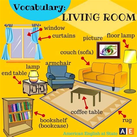 Vocabulary   Living room | Vocabulary, English language learning ...