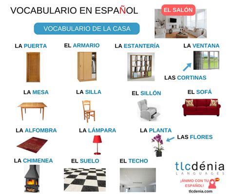 Vocabulary of the house: the parts of the house and the furniture in ...