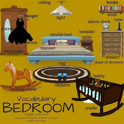 VOCABULARY – BEDROOM | Vocabulario en ingles, Expresiones en ingles ...