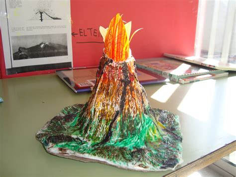 Volcanes Tics: Páginas que tratan la temática de los volcanes