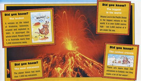 Volcano facts for kids