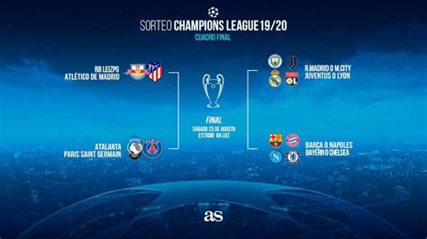 Vuelve la Champions League: calendario y resultados de los partidos de ...