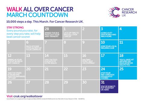 Walk All Over Cancer Fundraising Ideas | Cancer Research UK
