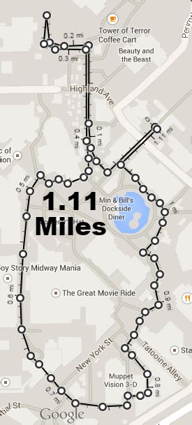 Walking Distances Fun with Google Maps