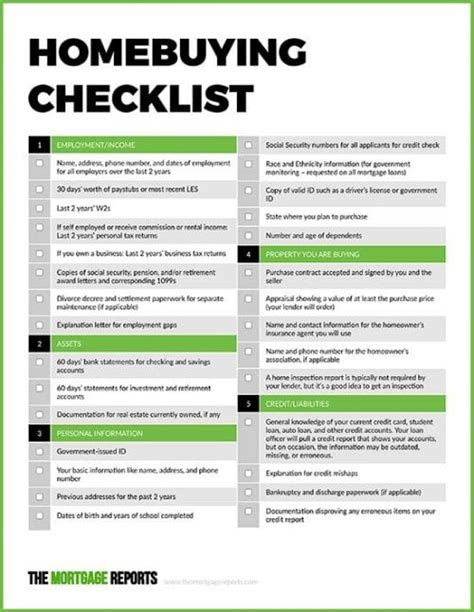 Want To Buy A House? Here’s A Checklist You Need To Have