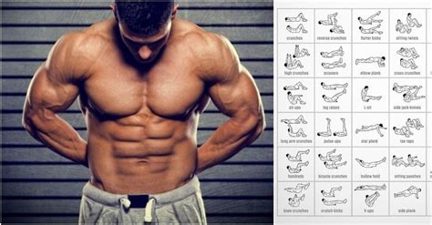 Want Washboard Abs? Then You Need To Get To Grips With ...