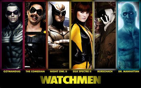 #Watchmen: HBO In Early Talks With Zack Snyder To Develop ...