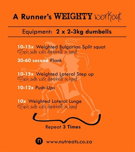 Weight Training Routine for the runner | Weight training ...