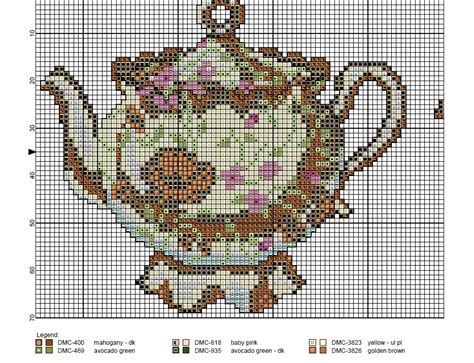 Wendy s Free Cross Stitch Patterns: Teapots Cross Stitch ...