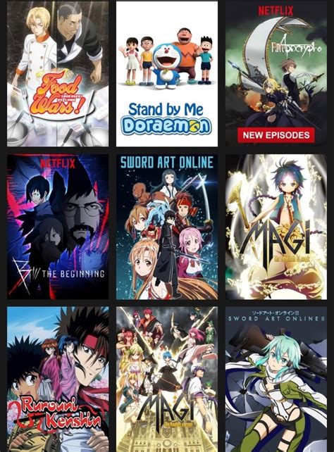 What anime shows are available on Netflix India?   Quora