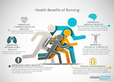What Are the Advantages and Disadvantages of Treadmill for ...