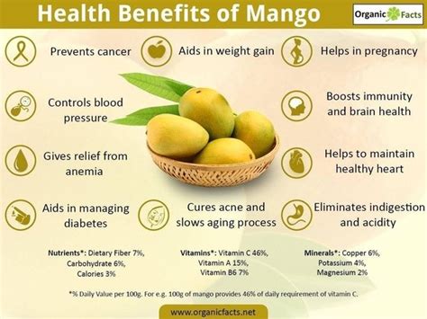 What are the advantages of eating mangoes?   Quora