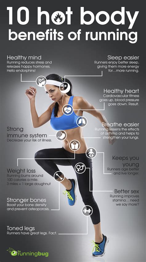 What are the benefits of running and weight lifting?   Quora