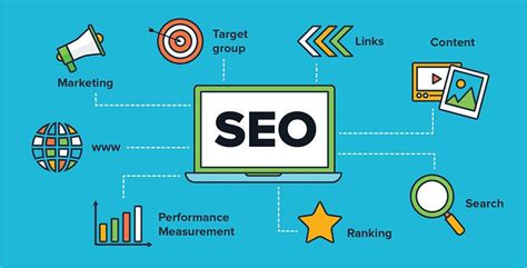 What are the benefits of SEO marketing services?