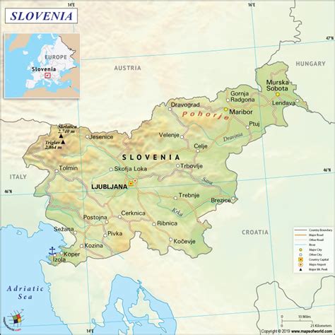What are the Key Facts of Slovenia?   Answers