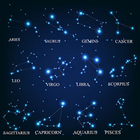 What Are Zodiacs? 25 Facts About These Astrological Signs ...