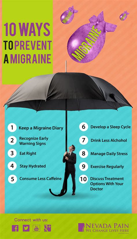 What Can You Do To Avoid Migraines? 10 Effective Ways ...