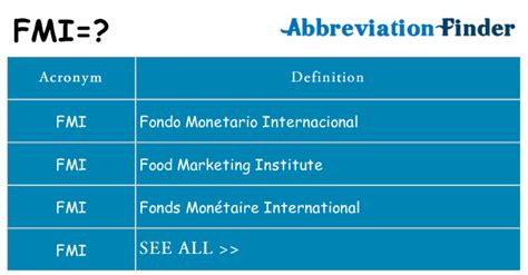 What does FMI mean?   FMI Definitions | Abbreviation Finder