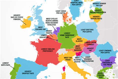 What every European country is worst at   Thrillist