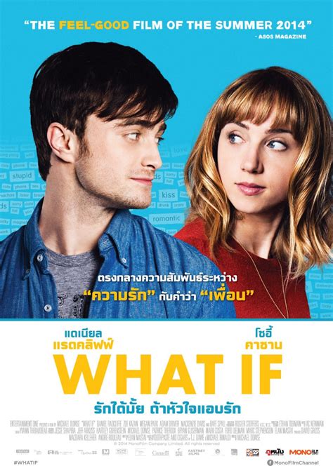 What If DVD Release Date | Redbox, Netflix, iTunes, Amazon