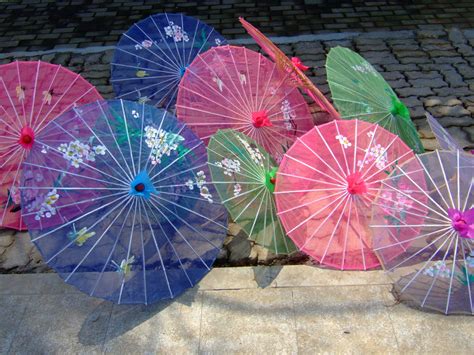 What is a Parasol? | umbrellify.net