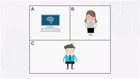 What is a Turing Test? A Brief History of the Turing Test and its ...