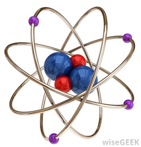 What Is an Atomic Orbital?  with picture