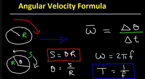 What Is Angular Velocity Formula? Defination – Share Education