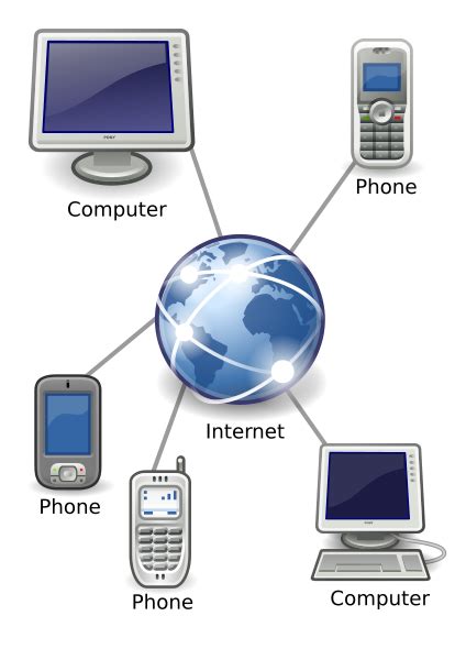 What is Bandwidth and What is Communication Media