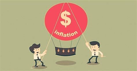 What is Inflation ? Types Of Inflation And Its Examples Basic Concepts ...