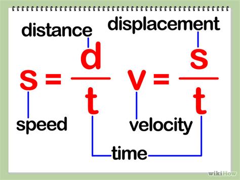 what is the formula of the speed and velocity?   Brainly.ph