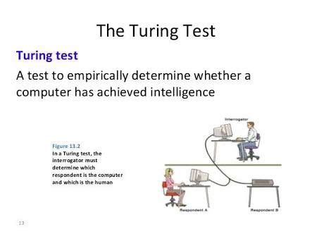 What is Turing test in Artificial intelligence