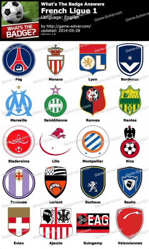Whats The Badge French Ligue 1 Answers   Game Solver