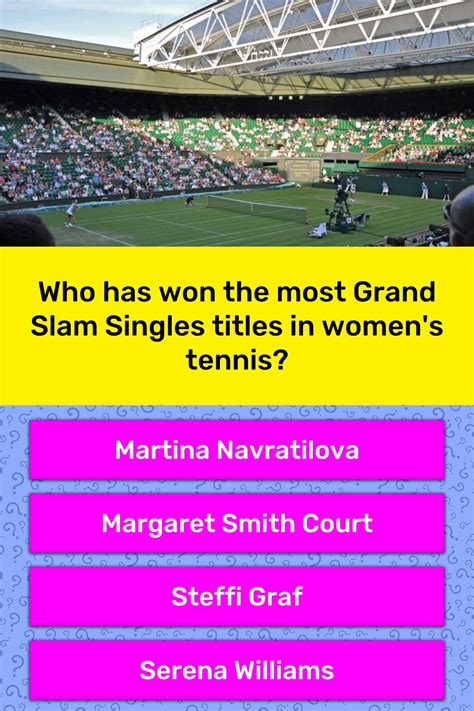Who has won the most Grand Slam... | Trivia Questions ...