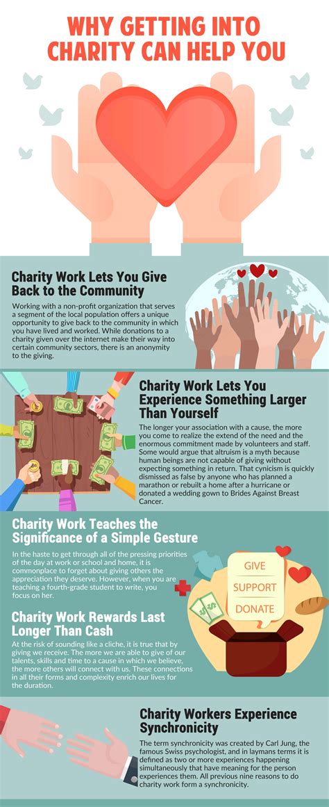 Why Getting into Charity can Help you