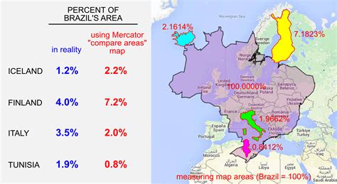 Why you should never use a Mercator projection to compare ...