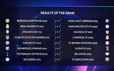 Winners and Losers: Champions League Round of 16 Draw