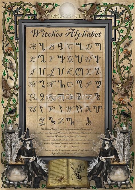 Witches Alphabet | Libro de las sombras, Hechizos de magia ...