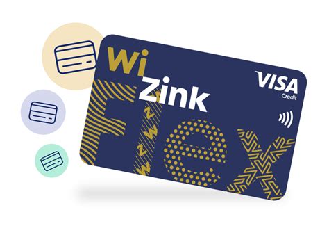 WiZink Flex | Cartão de Crédito Anuidade Grátis | WiZink