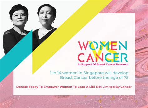 Women vs Cancer   Supports Breast Cancer Research   Giving.sg