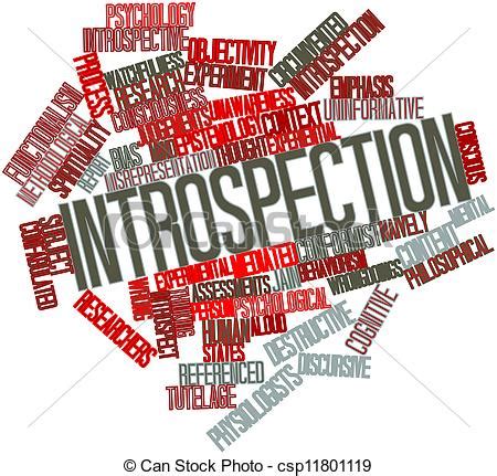 Word cloud for Introspection