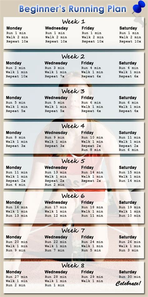 Workout routine: running plan | beginner running plan.jpg